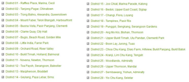 district_names district_names