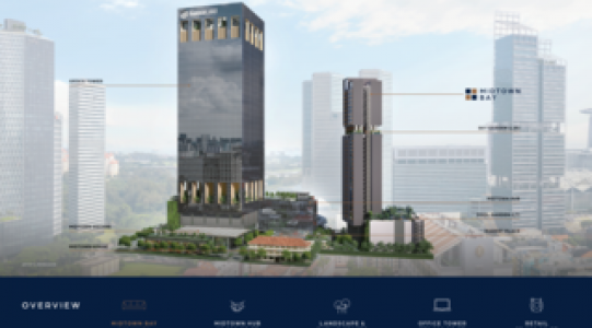 Overall Midtown View Overall Midtown View